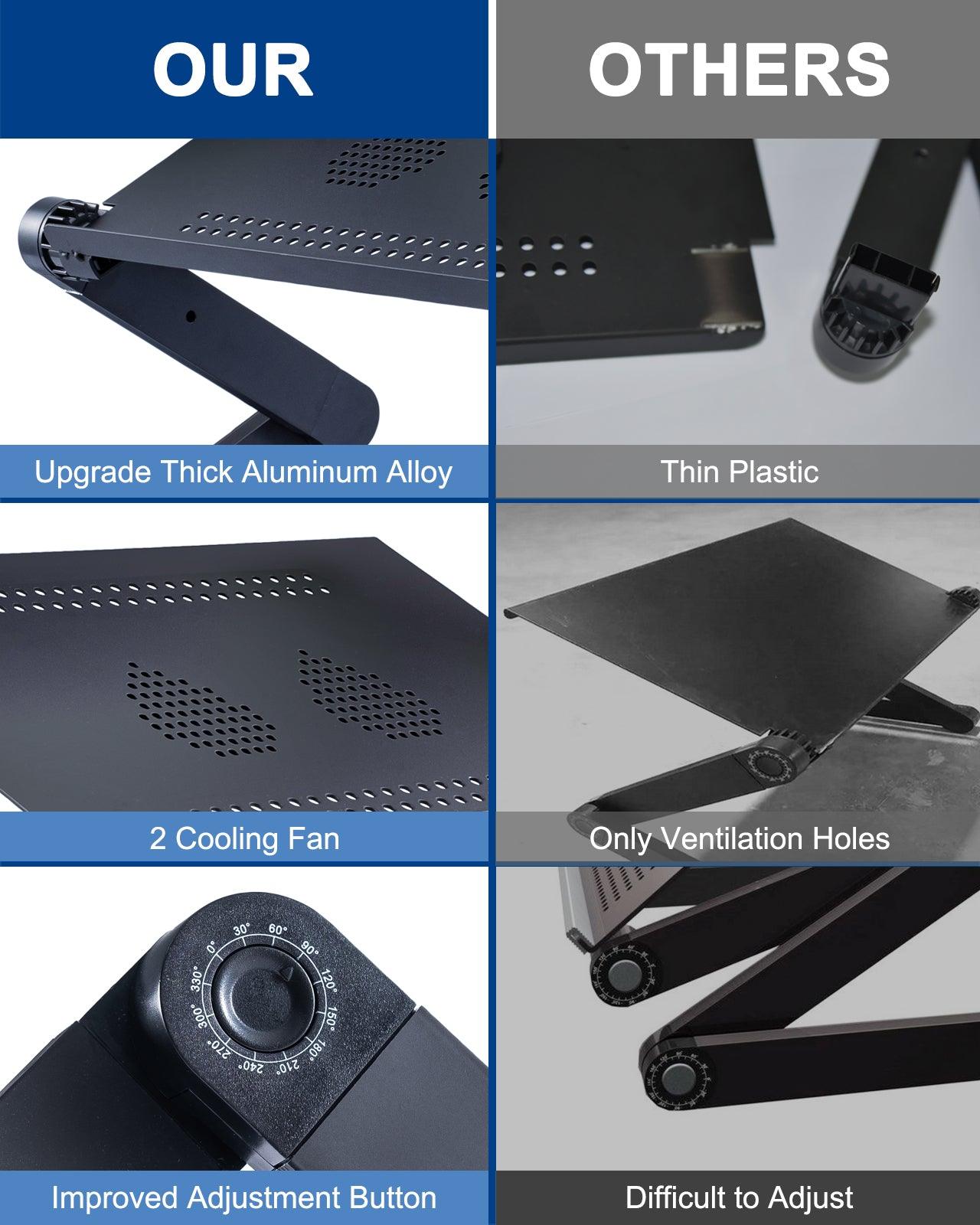 Adjustable Laptop Stand, RAINBEAN Laptop Desk with 2 CPU Cooling USB Fans for Bed Aluminum Lap Workstation Desk with Mouse Pad, Foldable Cook Book Stand Notebook Holder Sofa,Amazon Banned - Pacisia